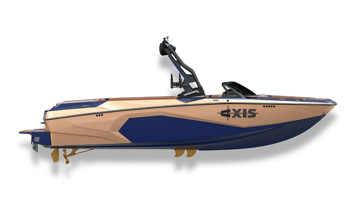 Most Agressive Axis EVER