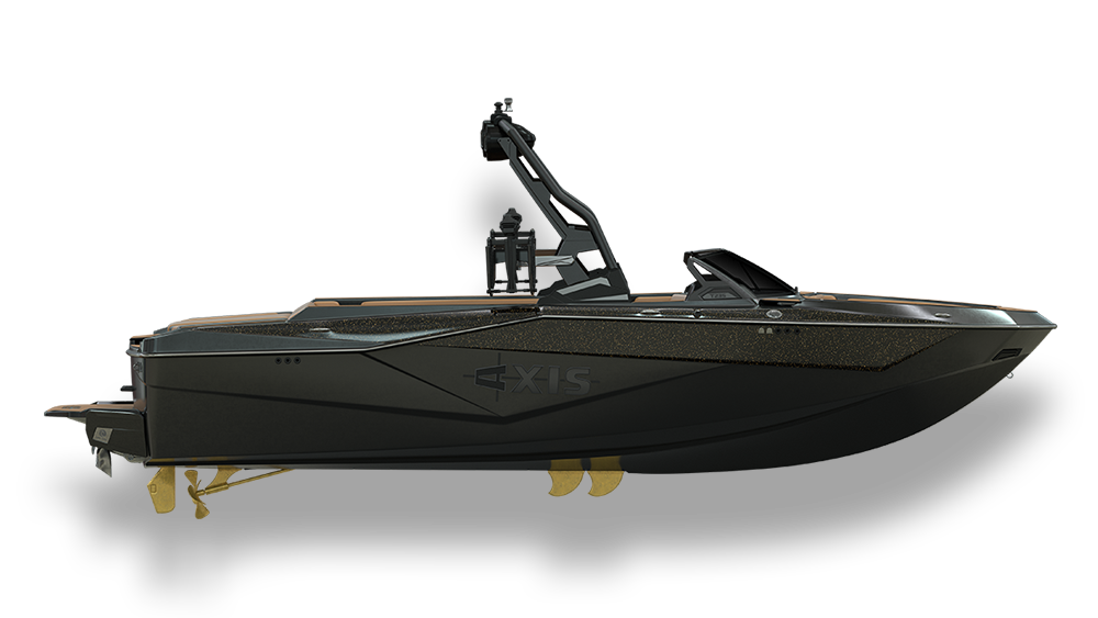 Performance, Unleashed